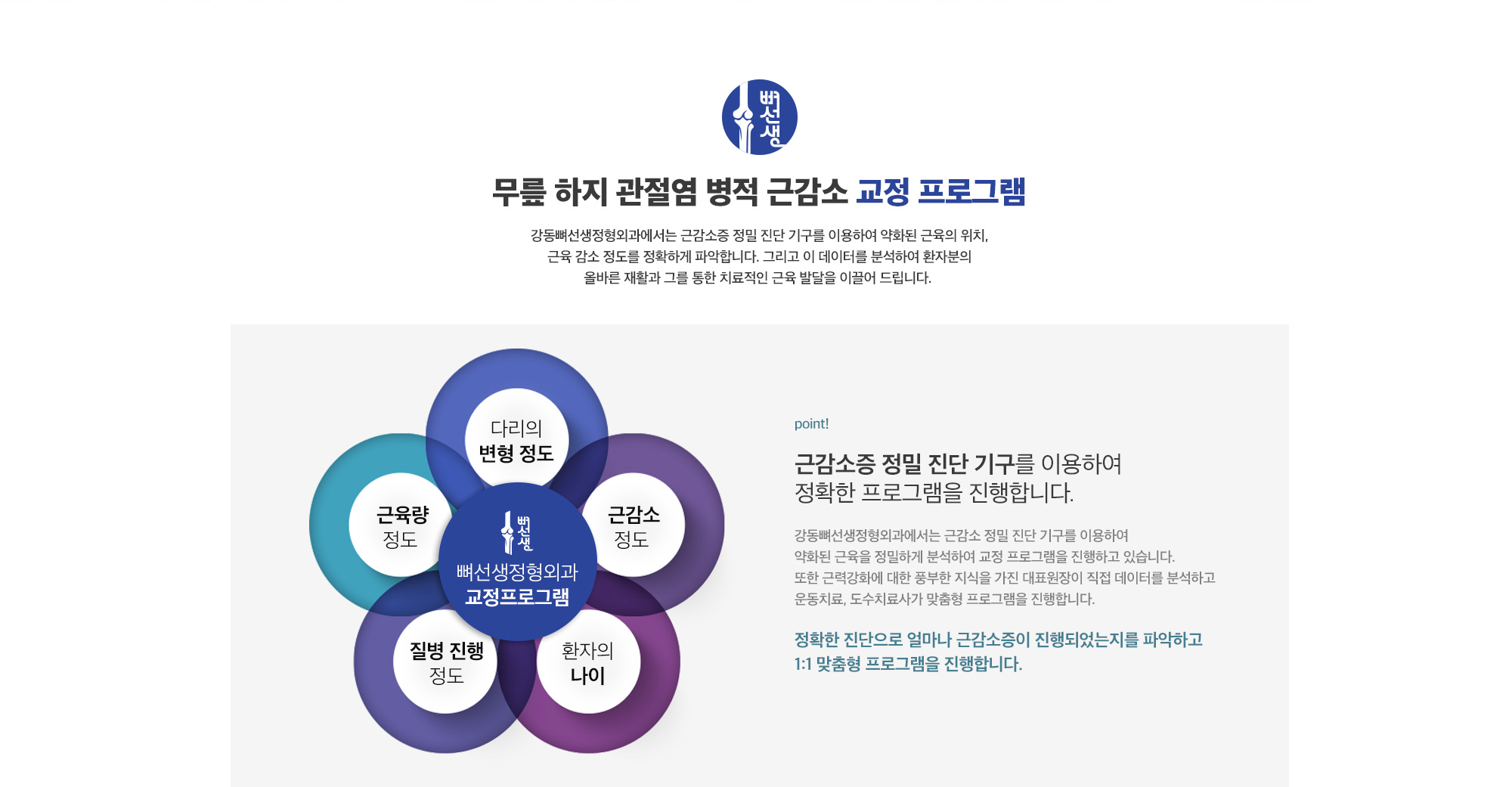 어깨 오십견 및 충돌증후군 재활 치료